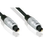 
 Cabling, connectors & AV signal distribution, installation & maintenance contracts